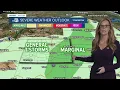 Showers and storms return to the forecast