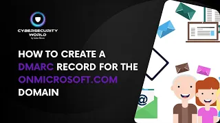 How to create a DMARC record for the onmicrosoft com domain in Office 365 Cybersecurity World