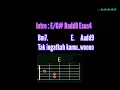 Download Lagu GEISHA - ADIL BAGIMU TAK ADIL BAGIKU - KUNCI GITAR- CHORD GUITAR+LIRIK LAGU