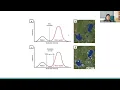 Surface Water Change Dynamics Case study using Google Earth Engine Python API - 1985 to 2020