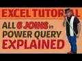 Merging Data with the 6 Joins in Power Query Inner Join Outer Joins and Anti-Joins Explained