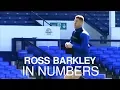 Ross Barkley s Career In Numbers