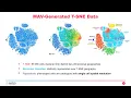 Unlocking Single Cell Discovery in FFPE Tissues with CODEX