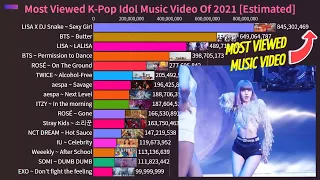 'LISA X DJ SNAKE SEXY GIRL MV Views Prediction' Most Viewed KPop Idol Music Video Of 2021[Estimated]