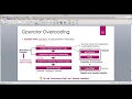 Java for Scientific Computing Symbolic Math -