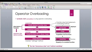Java for Scientific Computing Symbolic Math -