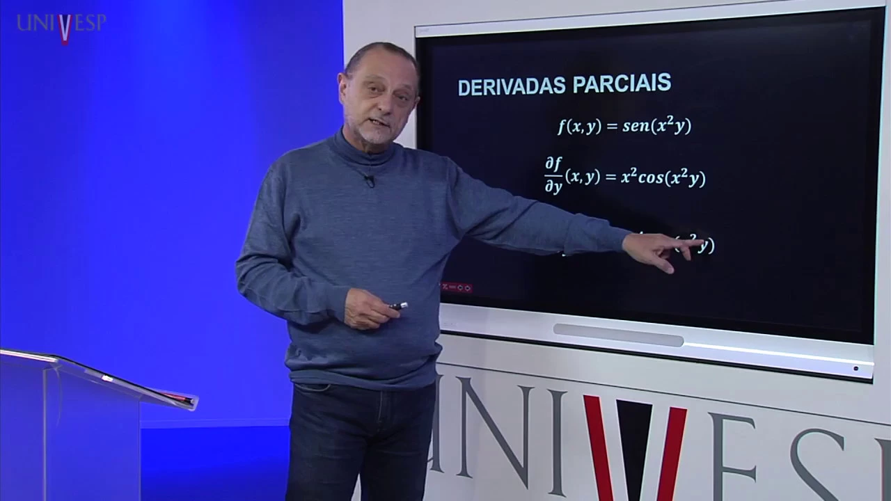 Cálculo II - Aula 03 - Derivadas parciais