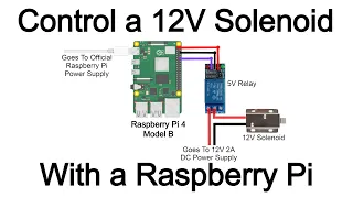 How To Control A Solenoid With A Raspberry Pi Using a Relay