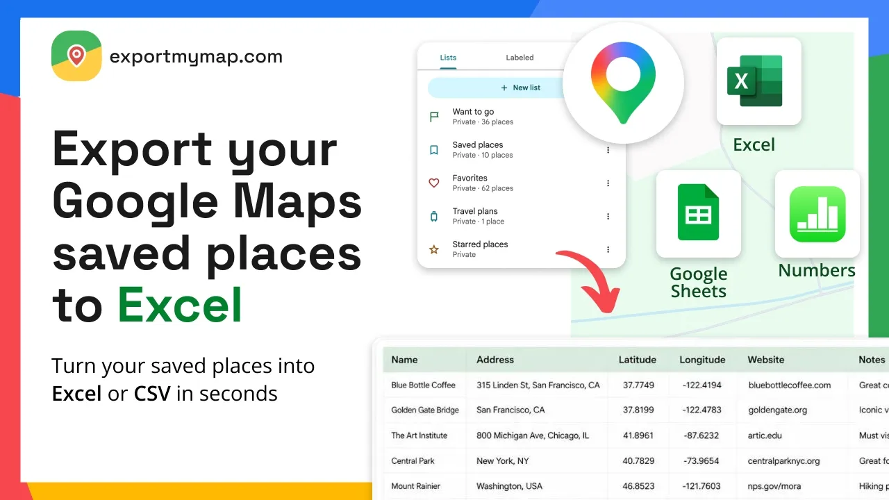 How to Export Google Maps Saved Places to Excel (2026)