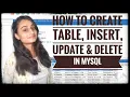 How to create Table Insert Update Delete in MySQL MySQL Tutorial Code With Neha