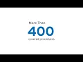 See How Physicians Mutual Insurance Company Inc Dental Insurance Works
