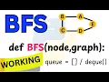 Working Of BFS Python Program Graph Data Structure