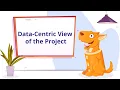 Exploring JPA Entities and Associations in a Data-Centric View of the Project JPA Buddy