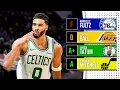 Re-Grading the Underrated 2017 NBA Draft