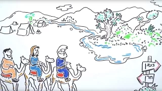 שבוע שבוע פרשת לך לך 3 בראשית י ב א י ז כ ז 