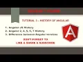 Tutorial 3 History and Versions of Angular