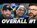Fantasy Football Top Scorers of 2026 REVEALED - League-Winners and Best Picks by Projections