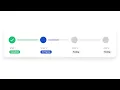 Custom Wizard Progress Stepper Component with SVG Animations from Scratch in Angular