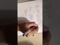 Lec 5 Example 4 for Moore Machine Model by Dr Laxmi Singh