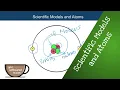 GED Science Scientific Models and Atoms