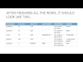 How to make a data dictionary