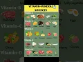 Download Lagu #shorts #vitamin mineral sources #fruits for vitamins #fruits for minerals #Vitamin A, B, C, D, B6