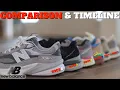 Which Is The BEST New Balance 990 Version Comparison Timeline