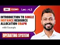 L-4 2 Resource Allocation Graph in Deadlock Single Instance with example Operating System