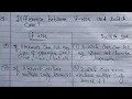 difference between if else and switch statement if else and switch case