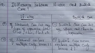 difference between if else and switch statement if else and switch case
