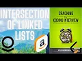 Intersection Of Two Linked Lists Amazon Problem LeetCode 160 Using Hash Set