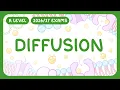 A-Level Biology - Diffusion