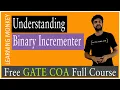 Understanding Binary Incrementer Lesson 7 Computer Organization Learning Monkey