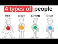 Download Lagu Which One Are You? - 4 Types of Human Behavior \u0026How To Deal With Each Of Them