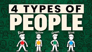 Surrounded by Idiots | 4 Types of Human Behavior   | Thomas Erikson