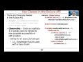 Overview of Key Classes in the RxJava API