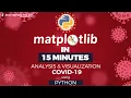 Learn Matplotlib in 15 Minutes Python Matplotlib on Corona Case Study Brain Mentors Pvt Ltd