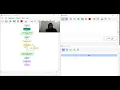 Sequential Search Flowgorithm