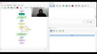 Sequential Search Flowgorithm