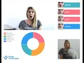 Real-time emotion recognition - Visage Technologies