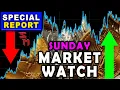 Lagu Sunday Night Market Watch! Gold \u0026 Silver