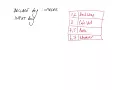 CIE 9608 2 3 3 Case Statements