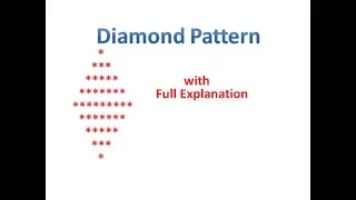 Diamond Pattern in java - Hindi