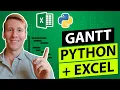 How To Create An Interactive Gantt Diagram In Python Using Plotly Excel Step-by-Step Tutorial