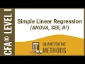 CFA Level I Quantitative Methods - Simple Linear Regression ANOVA SEE R2