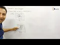 Venn Diagram Problem 1 - Set Theory
