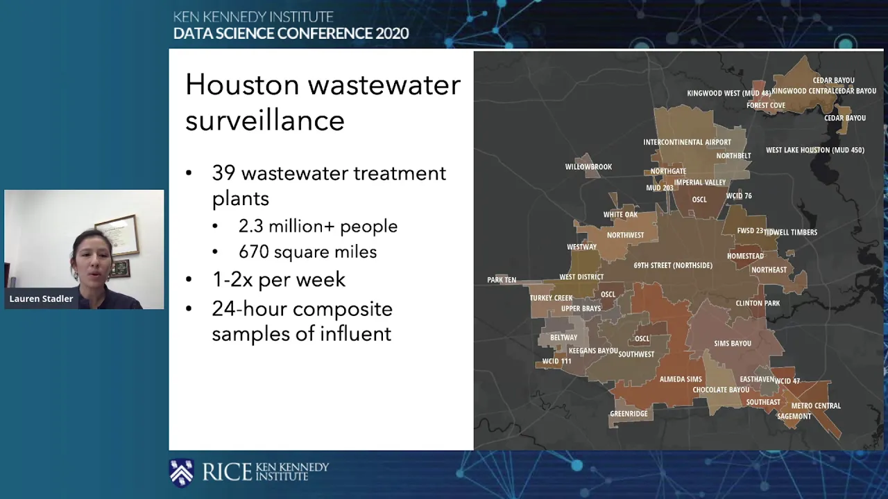 Lauren Stadler: Spatial and Temporal Surveillance of Houston’s Wastewater to Track COVID-19...
