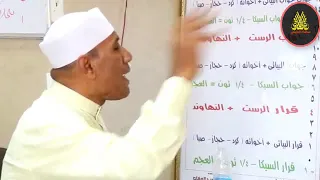 ابتهال ياأيها المختار  للشيخ عبدالفتاح الطاروطي روعة     لا تنسوا الإشتراك بالقناة وتفعيل الجرس دندنها