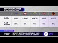 Sports betting in focus ahead of NFL season