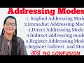 Addressing Modes Type of Addressing Modes Digital Electronics COA